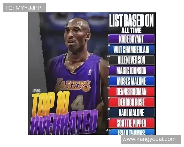 过度高估球星个人作用的误区与球队集体协作的真正价值